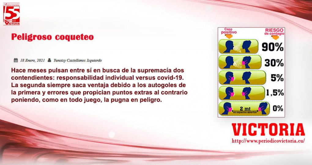 Peligroso coqueteo